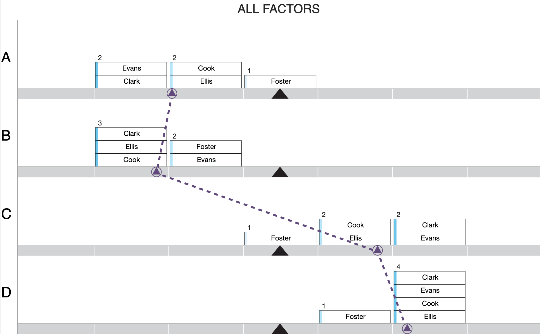 Download PI Sample Reports